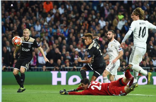 竞争力的关 竞争力的关