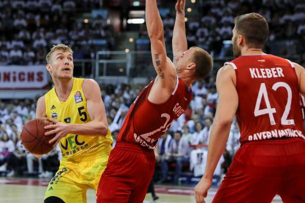 战略眼光与 战略眼光与